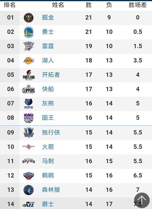 还反映了他