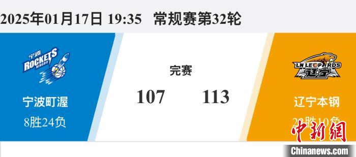 的比分结束